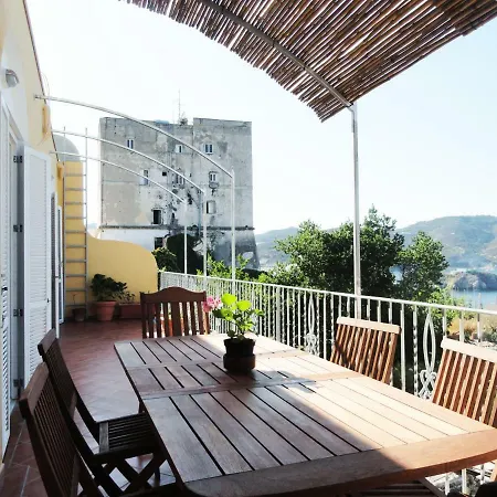Apartment Chiaia By Caseaponza It
